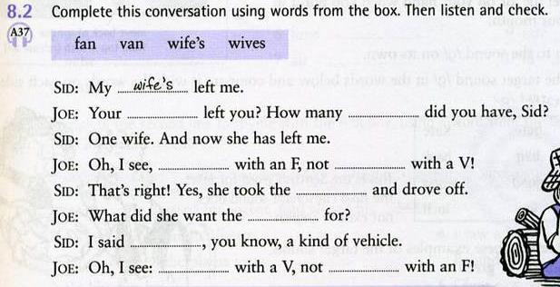 Words commonly