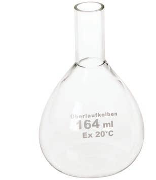urządzenia lab & teren > Parametr > BZT/Respiracja > Rozszerzenia i