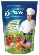 Kompozycja herbatek