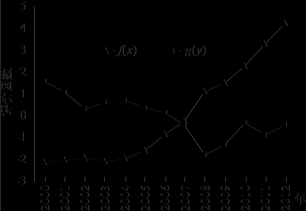 $!6AE9: S+M;%&/S Sa G /M%&?AM ;%&/cl5%& MN ' ^cl :M cl5 5 %&CD^cLM= cl ce[7,-*w _ %$ F )F )F 5%& M:/2FcL?VDS:Y 5 %&M/-.