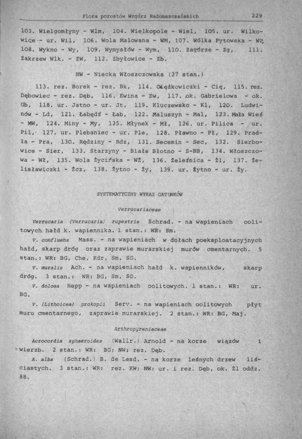 103. Wielgomłyny - Wlm, 104. Wielkopole - Wiel, 105. ur. Wilkowice - ur. Wił, 106. Wola Malowana - WM, 107. Wólka Pytowska - WP, 108. Wykno - Wy, 109. Wymysłów - Wym, 110. Zagórze - Zg, 111.
