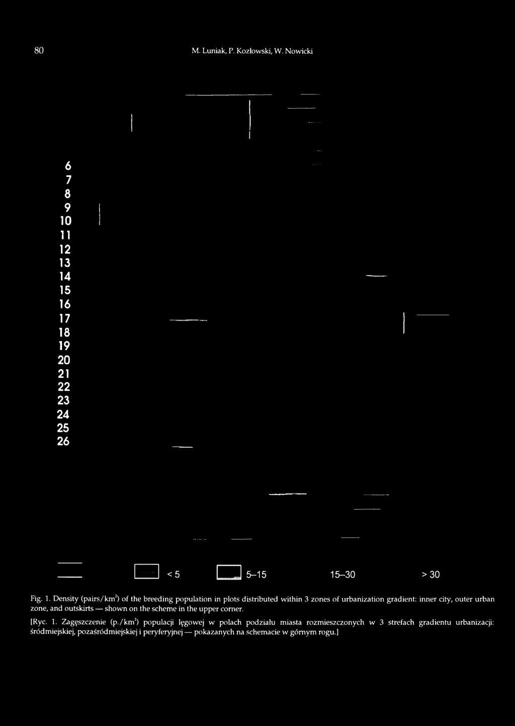 Density (pairs/km 2) of the breeding population in plots