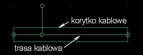 Należy określić czy szyna i korytko ma być poziome czy pionowe Menu główne: Wstaw > Szynę przez wskazanie na planie Wstaw > Korytko Pasek narzędzi: lub Jeśli wybrano tryb oznaczania Użytkownik to