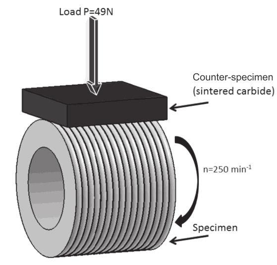 82 kw and scanning rate v l = 2.88 m/min. The diameter of the laser beam d was equal to 2 mm. TEM 01* multiple mode of the laser beam was applied.