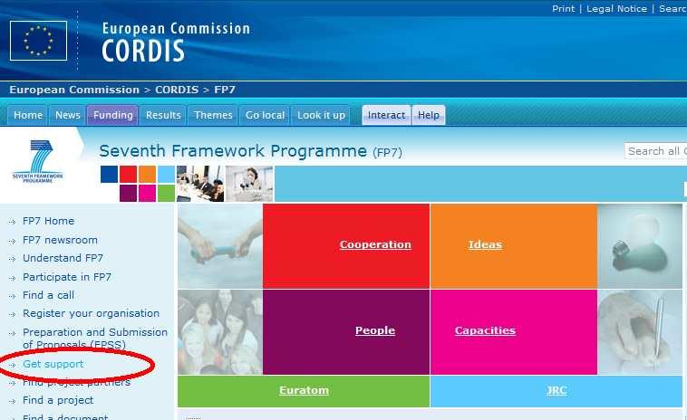 National Contact Points NCP FP7 cordis.