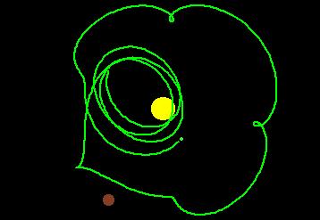 Co oznacza termin układ złożony (complex system, complexity) A popular paradigm: Simple systems display complex behavior (proste układy mają często bardzo złożone/skomplikowane zachowanie) nonlinear