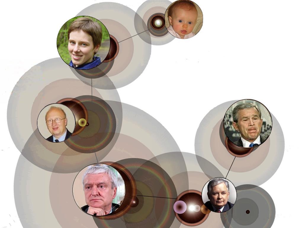 Przykłady i własności rzeczywistych sieci złożonych Własności sieci rzeczywistych Staś Fronczak Mój