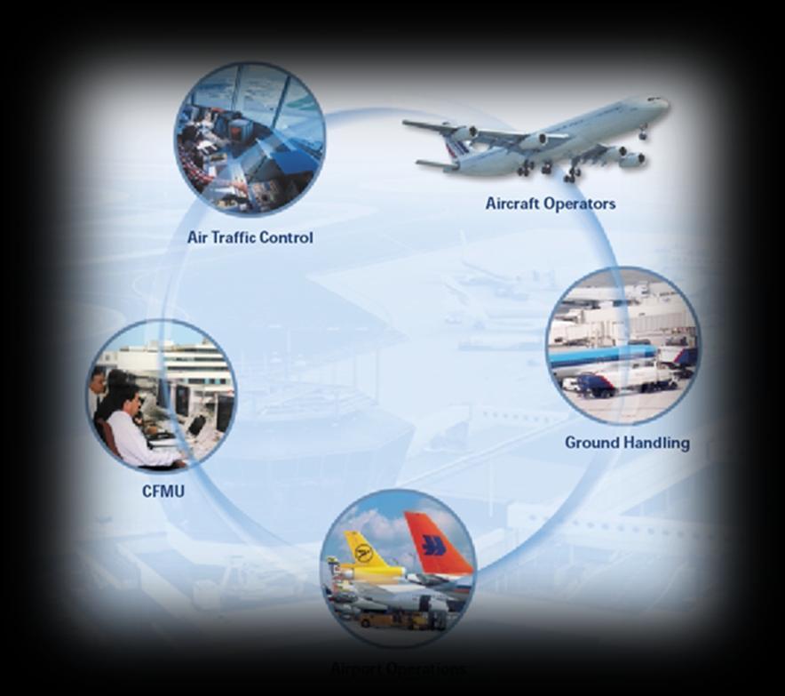 Airport Collaborative (A-CDM) to nowa platforma komunikacji dla lotnictwa, która pozwala na współdzielenie informacji w czasie rzeczywistym pomiędzy wszystkimi partnerami zaangażowanymi w zarządzanie
