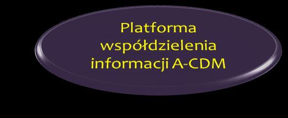 Pojemność pasów Firmy odladzające Biuro METEO (prognozy +