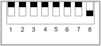 need amplification. For the high-frequency RF signal haves signal attenuation, signal strength will become weakened after adding CATV network mixer and multi output. 2.