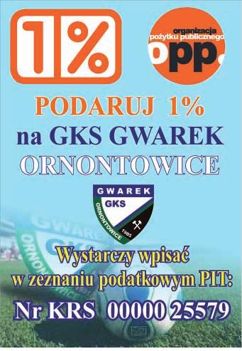 pl Szukasz aktualnych