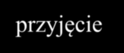 Przewodnik przekazywania podsystemów INF, ENE, CCS do eksploatacji V01 na VI 2008 V02 na VI 2011 konieczność okresowego nowelizowania podręcznika przyjęcie pojęć na podstawie dyrektyw UE cztery