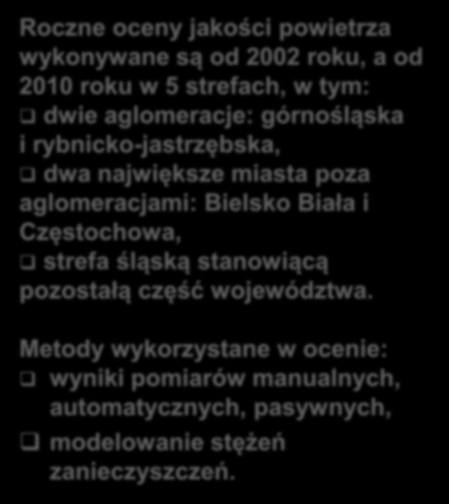 poza aglomeracjami: Bielsko Biała i Częstochowa, strefa śląską stanowiącą pozostałą część województwa.