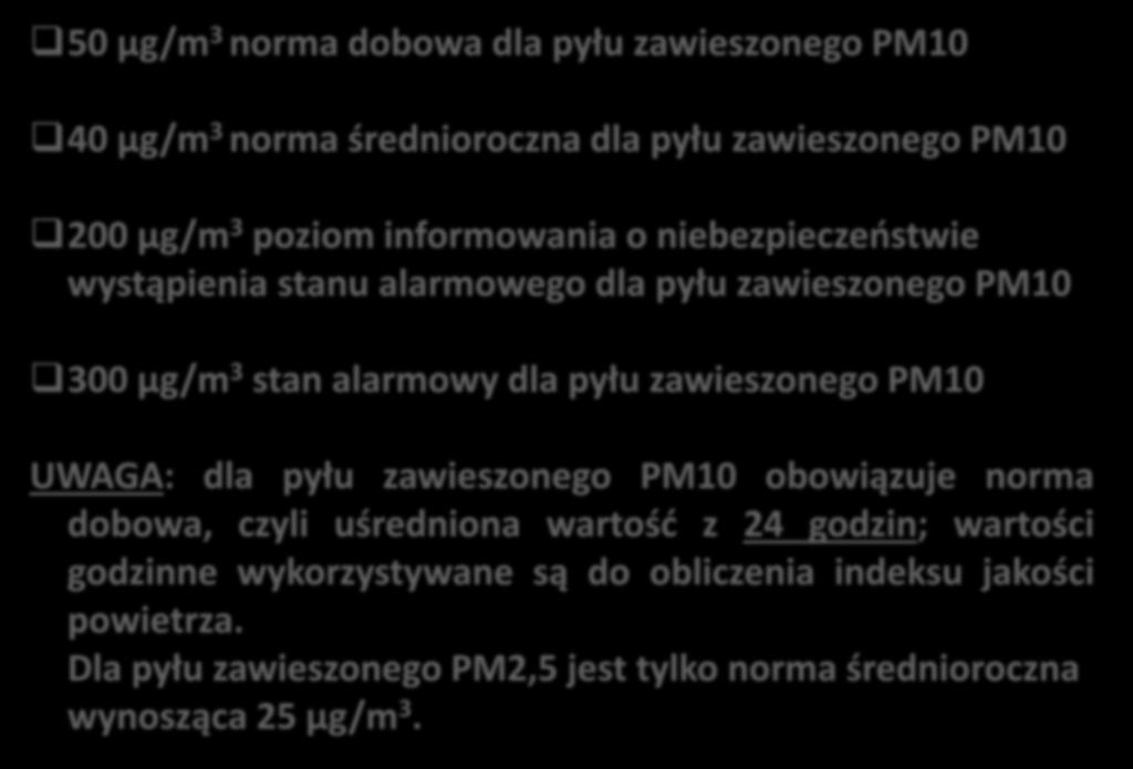 NORMY DLA PYŁU ZAWIESZONEGO PM10 50 µg/m 3 norma dobowa dla pyłu zawieszonego PM10 40 µg/m 3 norma średnioroczna dla pyłu zawieszonego PM10 200 µg/m 3 poziom informowania o niebezpieczeństwie