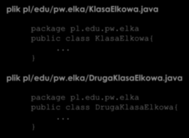 Pakiety plik pl/edu/pw.elka/klasaelkowa.java Dodawanie klas do pakietu package pl.edu.pw.elka public class KlasaElkowa{.