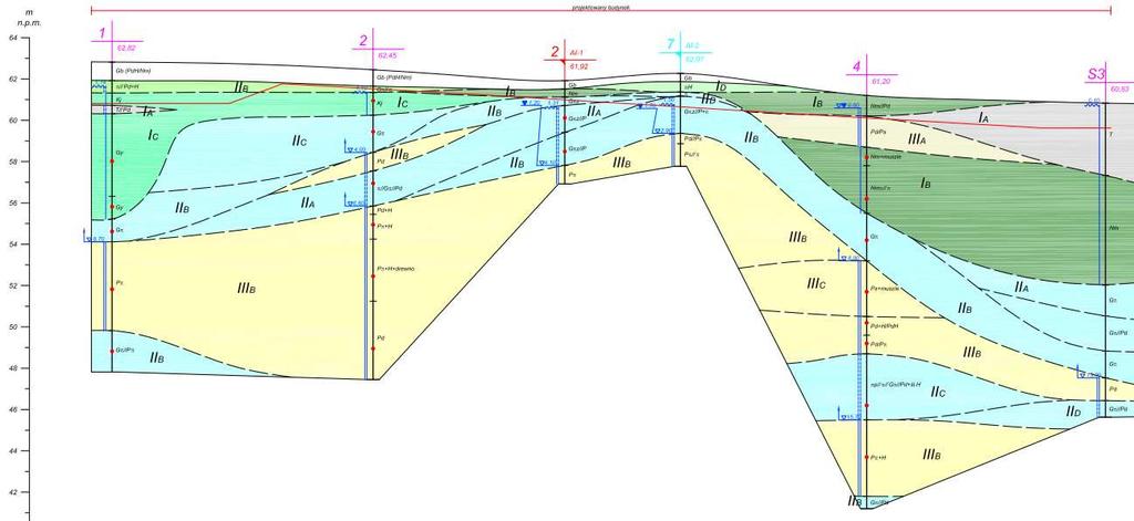 Poznań Drzymały MENARD projekt wzmocnienia pod budynki wielorodzinne 33 Przykładowy przekrój dla budynku A Pod względem geomorfologicznym dokumentowany teren