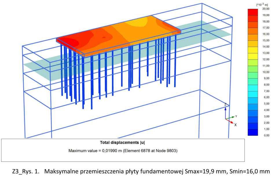 Poznań Drzymały MENARD projekt wzmocnienia pod budynki