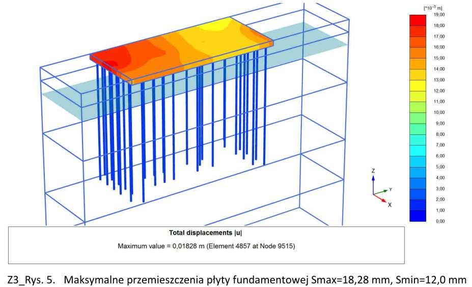 Poznań Drzymały MENARD projekt wzmocnienia pod budynki