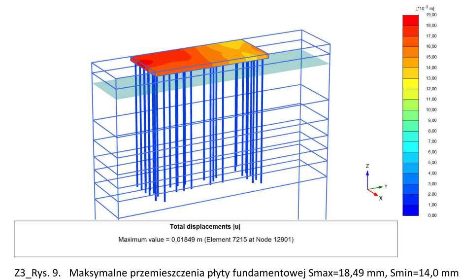 Poznań Drzymały MENARD projekt wzmocnienia pod budynki