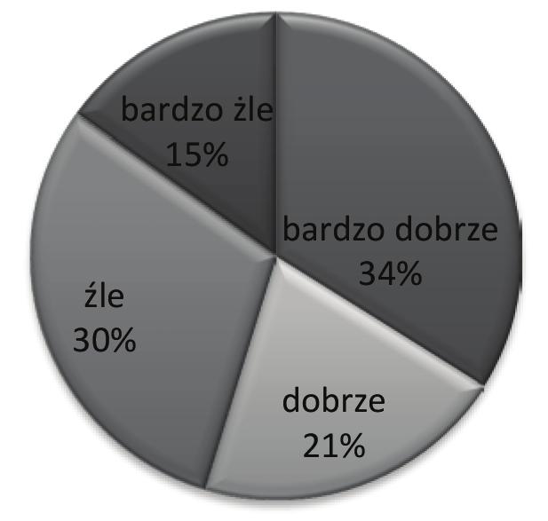 Oficjalnie spotykamy się z sinopsis w Indonezji
