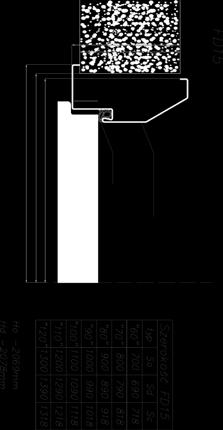d So S c SZEROKOŚĆ drzwi jednoskrzydłowe typ So Sd Sc 60 700 691 717 70 800 791 817 80 900 891 917 90 1000 991 1017 90 plus 1010 1001 1027 100 1100 1091