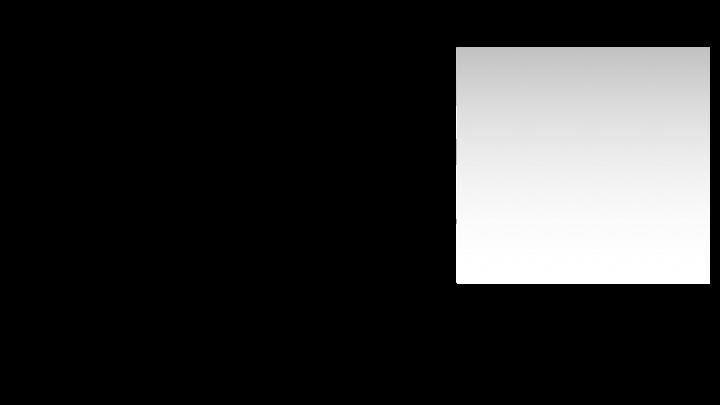 Architektura SD-Access Terminologia i reguły Group Repository Fabric order Intermediate Nodes