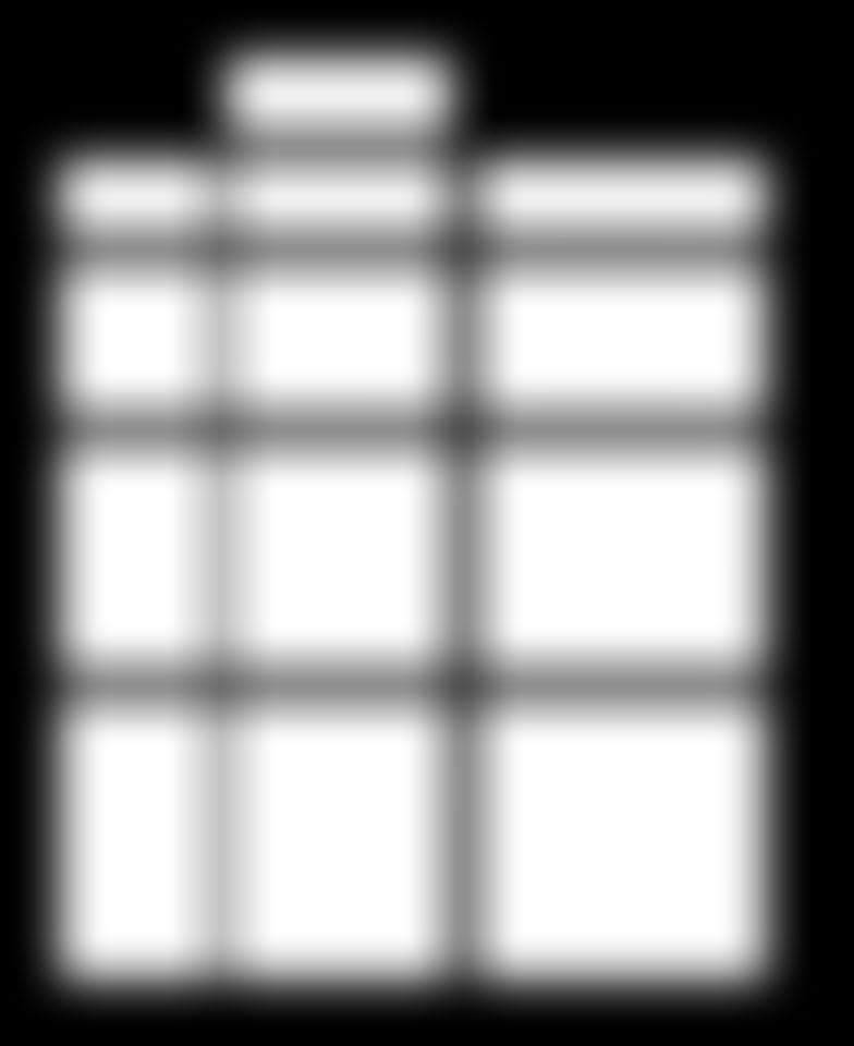 0058-1 0 4 # Znaczenie Poz.