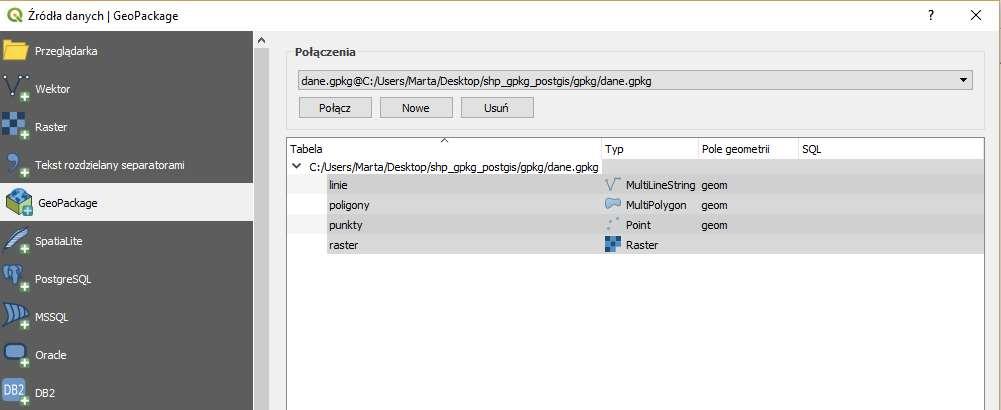 GeoPackage QGIS