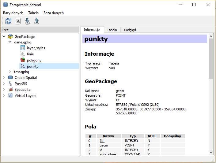 GeoPackage QGIS