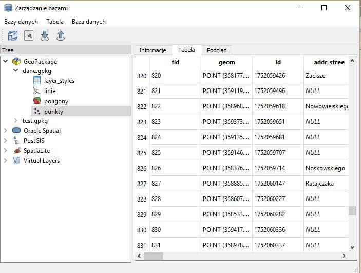 GeoPackage QGIS