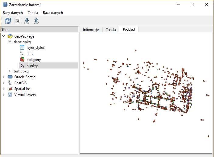 GeoPackage QGIS