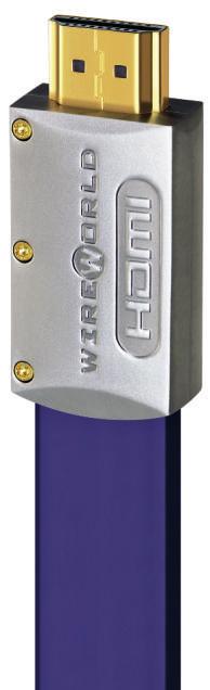 PŁASKIE PRZEWODY HDMI SPHERE HDMI (SPH) 0, 209 239 289 339 5m 7m* 9m* 1*