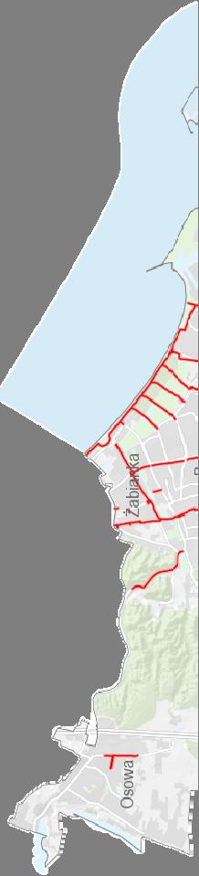 Cycling