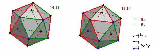 zaczerpnięte ze stron: http://mathworld.wolfram.com/platonicsolid.html http://mathworld.wolfram.com/archimedeansolid.
