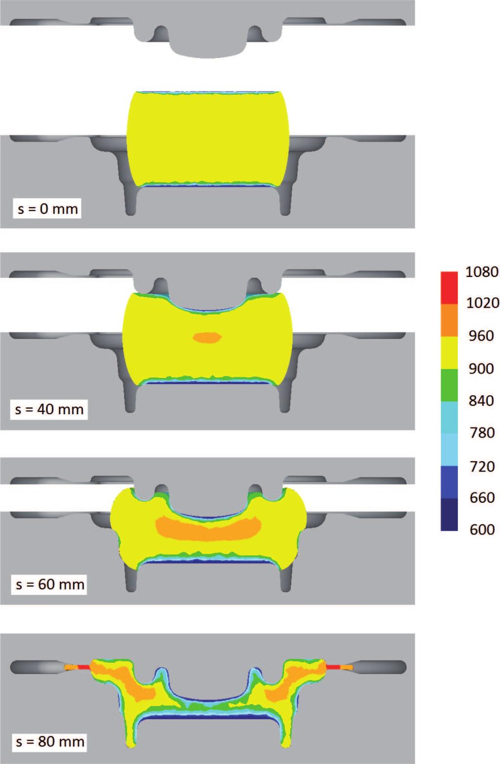 1241 to heat. During breaks between strokes heat abstraction takes place from the heated surface layer into the forging, which leads to decrease of the temperature diversity.