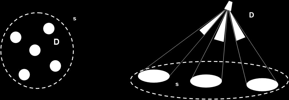 In Vantage Theory, this phenomenon is called the spotlight effect (MacLaury 2013: 90 92), as when one moves a spotlight away from the stage, which allows for panning the light across the stage and