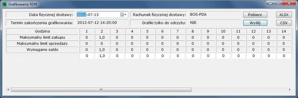 Opcja Grafikowanie RDN w menu kontekstowym Arkusza ofert służy do otwarcia okna Grafikowanie RDN.
