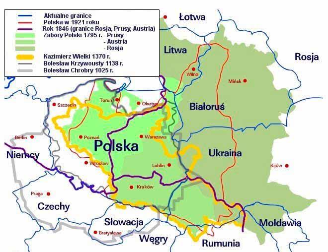 Polish coast of Baltic See in historical aspects key