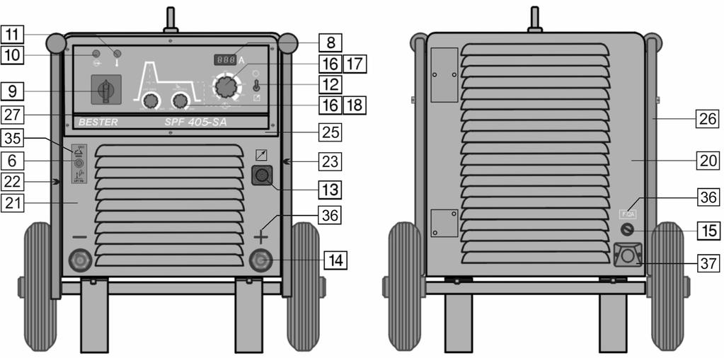 Figure B Figure A, B: Machine Assembly Item Description Part Number QTY 1 2 3 4 5 6 1 TRANSFORMER T1 R-4034-017-2R 1 X TRANSFORMER T1 R-4034-031-2R 1 X TEMPERATURE SENSOR 140 C 1115-769-013R 1 X X 2