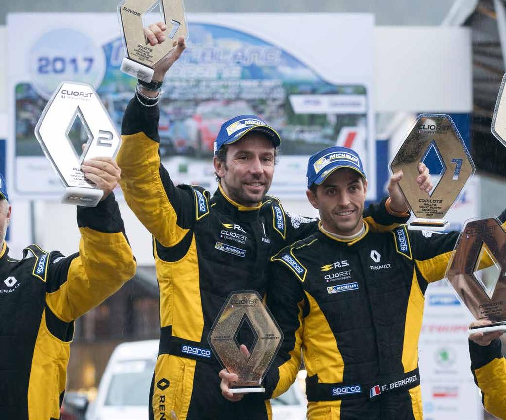lifestyle Jesteś miłośnikiem sportowego ducha marki Renault?
