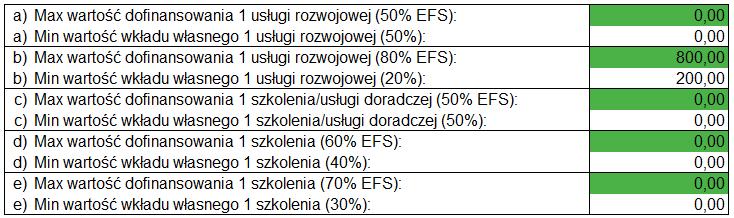 Szczególną uwagę prosimy zwrócić na część Budżet projektu ujęcie praktyczne. Prezentacja jest dostępna pod adresem: http://rpo.warmia.mazury.
