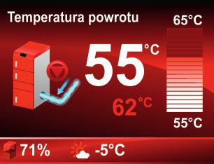 6 Temperatura kotła 75 o Nastawa kotła 85 Praca Lampka alarmowa Lampka pompy C.O Lampka pompy C.W.