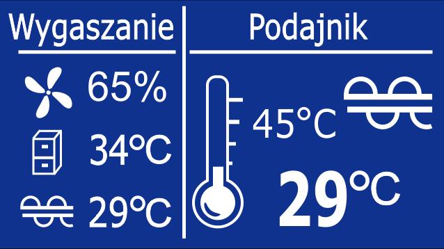 Odczyt temperatury podajnika widoczny jest cały czas na jednym z ekranów głównych (rys.