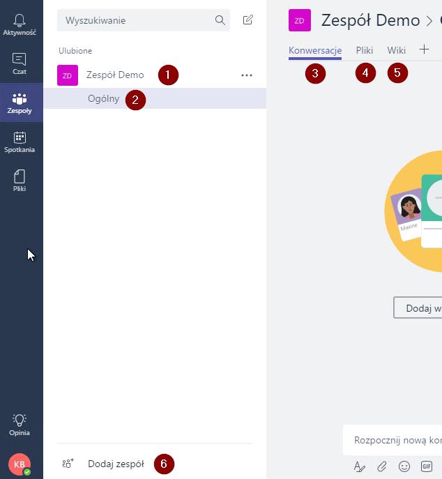 W ramach zespołu (1) wybierz kanał (2) i spójrz na jego karty Konwersacje (3), Pliki (4) i Wiki (notatki) (5).
