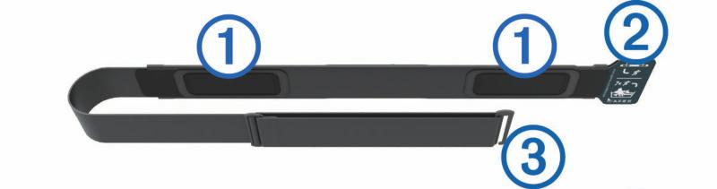 4 W razie konieczności sparuj urządzenie fēnix 5/5S/5X Plus ze zgodnym urządzeniem Garmin ANT+. UWAGA: Instrukcje parowania są odmienne dla każdego zgodnego urządzenia Garmin.
