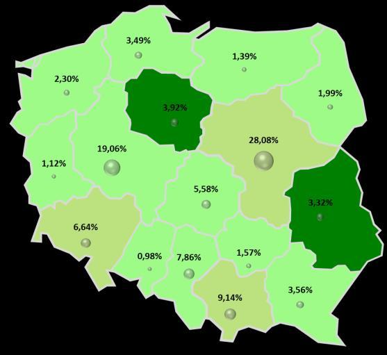 Mapa 4. Zróżnicowanie stopnia zagrożenia upadłością przedsiębiorstw oraz udziału liczby pracujących według województw w II p. 2016 r. i II p. 2017 r. dla przedsiębiorstw handlowych II p. 2016 II p.