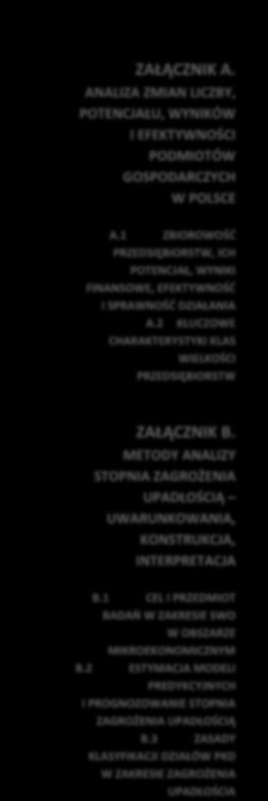 ZAŁĄCZNIK A. ANALIZA ZMIAN LICZBY, POTENCJAŁU, WYNIKÓW I EFEKTYWNOŚCI PODMIOTÓW GOSPODARCZYCH W POLSCE A.