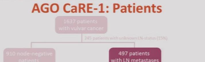 ASCO 2012
