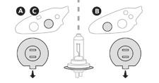 Wymiana żarówek świateł dziennych / pozycyjnych F Obrócić o ćwierć obrotu oprawę żarówki w lewo i ją wyciągnąć.