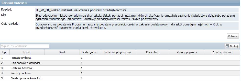 nauczania dla oddziału